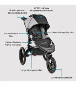 Baby Jogger Summit X3 Single Jogging Stroller - Black / Gray -Graco Store baby jogger single summit x3 jogging stroller black gray 135