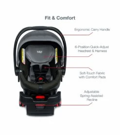 Britax B-Lively & B-Safe Gen2 FlexFit Travel System - Fog (SafeWash) -Graco Store britax b lively b safe gen2 flexfit travel system fog safewash 184