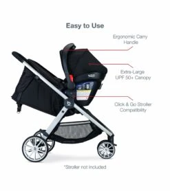 Britax B-Safe Gen2 FlexFit+ Infant Car Seat - Jet (SafeWash) -Graco Store britax b safe gen2 flexfit infant car seat jet safewash 185