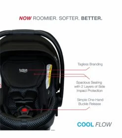 Britax B-Safe Gen2 FlexFit Lightweight Infant Car Seat - Cool Flow Gray -Graco Store britax b safe gen2 flexfit lightweight infant car seat cool flow gray 35