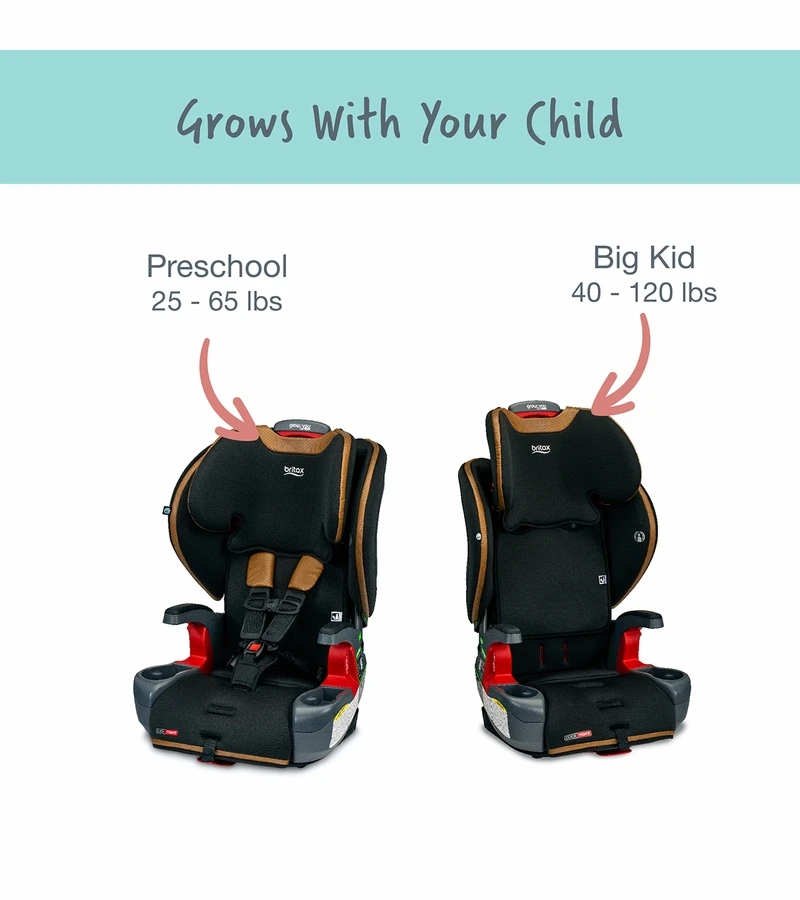 Britax Grow With You ClickTight Premium Harness Booster Car Seat - Ace Black (SafeWash + StayClean) 4 Britax Grow With You ClickTight Premium Harness Booster Car Seat - Ace Black (SafeWash + StayClean) - Image 2