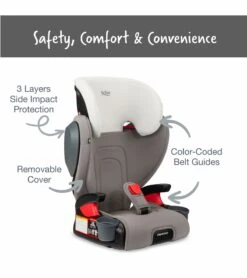 Britax Highpoint 2-Stage Belt Positioning Booster Car Seat - Gray Ombre -Graco Store britax highpoint 2 stage belt positioning booster car seat gray ombre 149