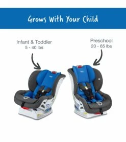 Britax Marathon Clicktight Convertible Car Seat - Mod Blue (SafeWash) -Graco Store britax marathon clicktight convertible car seat mod blue safewash 167