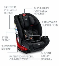 Britax One4Life ClickTight All-in-One Car Seat - Cool Flow Carbon 11 Britax One4Life ClickTight All-in-One Car Seat - Cool Flow Carbon -Graco Store britax one4life clicktight all in one car seat cool flow carbon 9