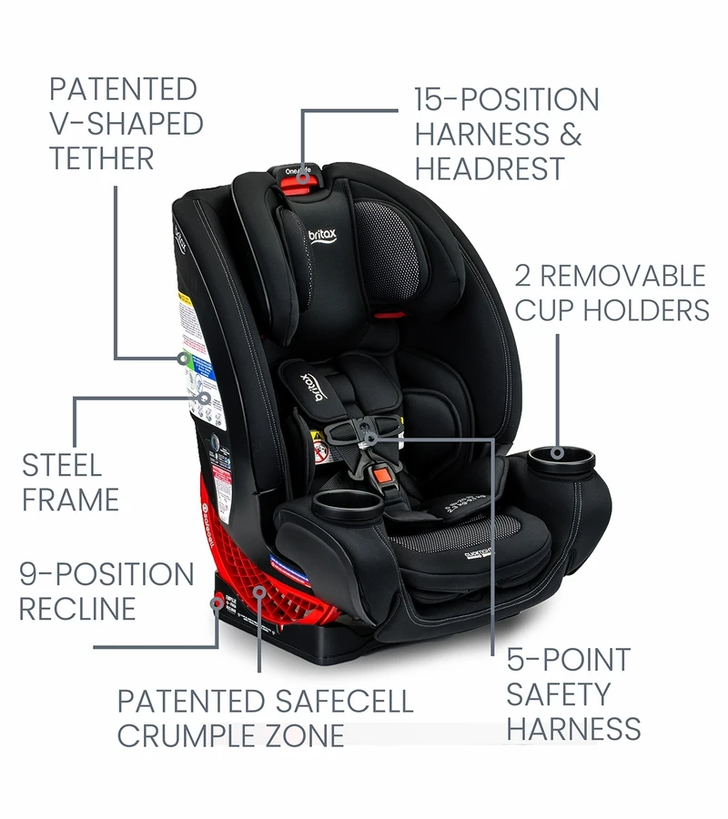Britax One4Life ClickTight All-in-One Car Seat - Cool Flow Carbon 5 Britax One4Life ClickTight All-in-One Car Seat - Cool Flow Carbon - Image 3