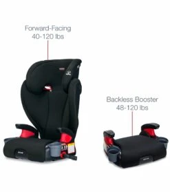 Britax Skyline 2-Stage High Back Belt Positioning Booster Car Seat - Highback And Backless - 2 Layer Impact Protection - 40 To 120 Pounds - Dusk -Graco Store britax skyline 2 stage high back belt positioning booster car seat highback and backless 2 layer impact protection 40 to 120 pounds dusk 53