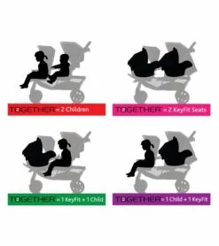 Chicco Cortina Together Double Stroller - Obsidian -Graco Store chicco cortina together double stroller obsidian 255