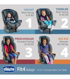 Chicco Fit4 Adapt 4-in-1 Convertible Car Seat - Vapor 11 Chicco Fit4 Adapt 4-in-1 Convertible Car Seat - Vapor -Graco Store chicco fit4 adapt 4 in 1 convertible car seat vapor 176