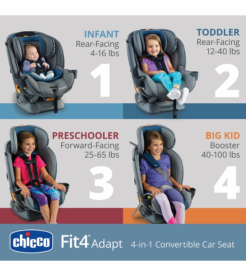 Chicco Fit4 Adapt 4-in-1 Convertible Car Seat - Vapor 5 Chicco Fit4 Adapt 4-in-1 Convertible Car Seat - Vapor - Image 3