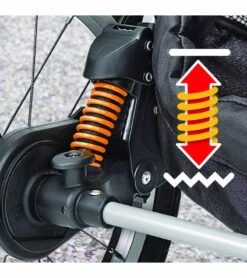 Chicco TRE Performance Jogging Stroller ? Radius 15 Chicco TRE Performance Jogging Stroller ? Radius -Graco Store chicco tre performance jogging stroller radius 289