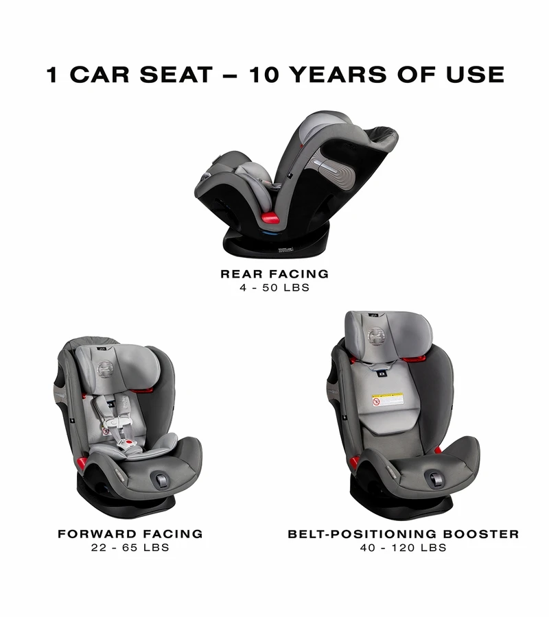 Cybex Eternis S All-in-One Convertible Car Seat - Pepper Black 4 Cybex Eternis S All-in-One Convertible Car Seat - Pepper Black - Image 2