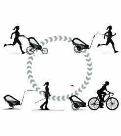 Cybex Zeno Multisport Trailer Bundle - Black Frame + Maliblue Seat Pack 14 Cybex Zeno Multisport Trailer Bundle - Black Frame + Maliblue Seat Pack -Graco Store cybex zeno multisport trailer bundle black frame maliblue seat pack 194