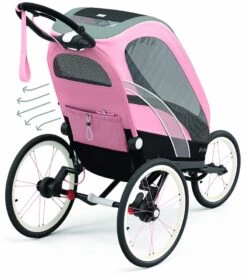 Cybex Zeno Multisport Trailer Bundle - Black/Pink Frame + All Black Seat Pack -Graco Store cybex zeno multisport trailer bundle black pink frame all black seat pack 184