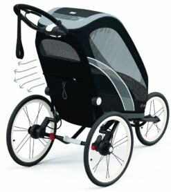 Cybex Zeno Multisport Trailer (One Box) - All Black -Graco Store cybex zeno multisport trailer one box all black 184