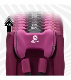 Diono Radian 3R SafePlus All-in-One Convertible Car Seat - Purple Plum 12 Diono Radian 3R SafePlus All-in-One Convertible Car Seat - Purple Plum -Graco Store diono radian 3r safeplus all in one convertible car seat purple plum 10