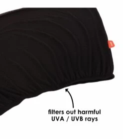 Diono Sun Shade Breeze N' Shade (2 Pack) -Graco Store diono sun shade breeze n shade 2 pack 10