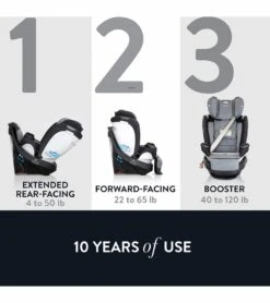 Evenflo GOLD SensorSafe Revolve360 Extend Rotational All-In-One Convertible Car Seat - Moonstone Gray -Graco Store evenflo gold sensorsafe revolve360 extend rotational all in one convertible car seat moonstone gray 141