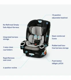 Graco 4Ever DLX SnugLock Grow 4-in-1 Convertible Car Seat - Henry -Graco Store graco 4ever dlx snuglock grow 4 in 1 convertible car seat henry 129