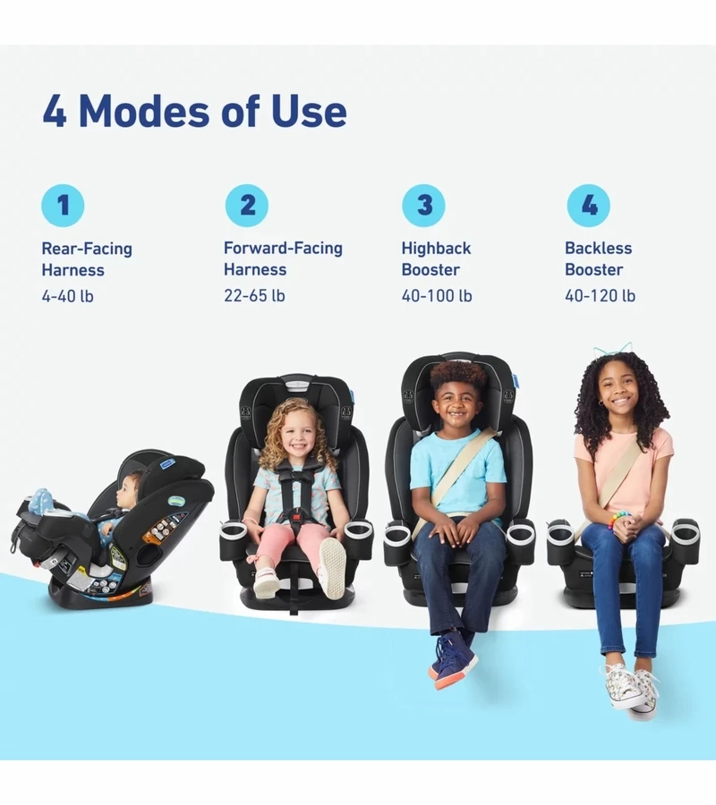 Graco 4Ever DLX SnugLock Grow 4-in-1 Convertible Car Seat - Richland 5 Graco 4Ever DLX SnugLock Grow 4-in-1 Convertible Car Seat - Richland - Image 3