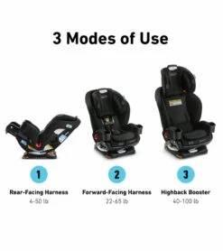 Graco Extend2Fit 3-in-1 Convertible Car Seat With Anti-Rebound Bar - Zane -Graco Store graco extend2fit 3 in 1 convertible car seat with anti rebound bar zane 143