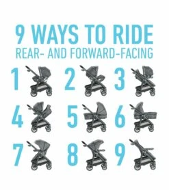 Graco Modes Bassinet Travel System - Wynton -Graco Store graco modes bassinet travel system wynton 128