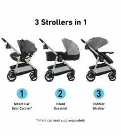 Graco Modes Pramette Stroller - Pierce -Graco Store graco modes pramette stroller pierce 131