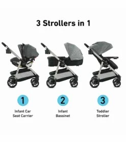 Graco Modes Pramette Travel System - Ellington -Graco Store graco modes pramette travel system ellington 163