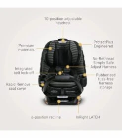 Graco Premier 4Ever DLX Extend2Fit 4-in-1 Car Seat With Anti-Rebound Bar - Monte Carlo -Graco Store graco premier 4ever dlx extend2fit 4 in 1 car seat with anti rebound bar monte carlo 101