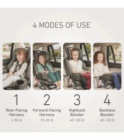 Graco Premier 4Ever DLX Extend2Fit 4-in-1 Car Seat With Anti-Rebound Bar - Monte Carlo -Graco Store graco premier 4ever dlx extend2fit 4 in 1 car seat with anti rebound bar monte carlo 97