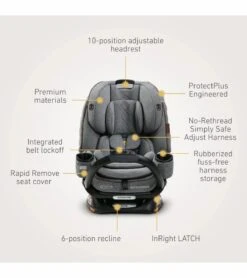 Graco Premier 4Ever DLX Extend2Fit 4-in-1 Convertible Car Seat With Anti-Rebound Bar - Savoy 11 Graco Premier 4Ever DLX Extend2Fit 4-in-1 Convertible Car Seat With Anti-Rebound Bar - Savoy -Graco Store graco premier 4ever dlx extend2fit 4 in 1 car seat with anti rebound bar savoy 92