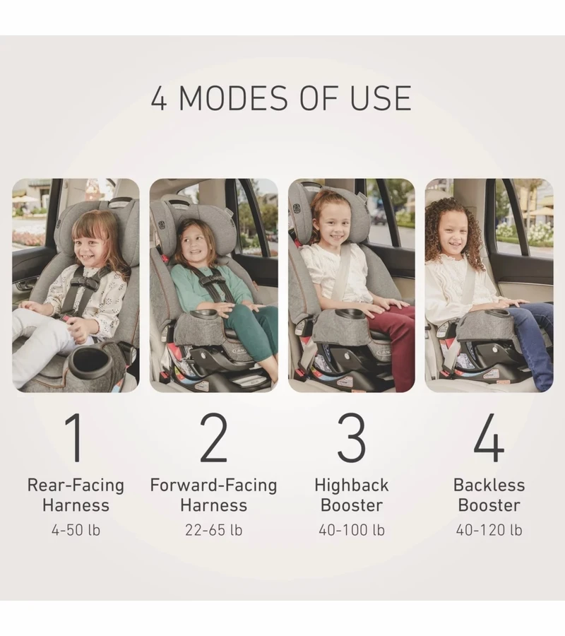 Graco Premier 4Ever DLX Extend2Fit 4-in-1 Convertible Car Seat With Anti-Rebound Bar - Savoy 4 Graco Premier 4Ever DLX Extend2Fit 4-in-1 Convertible Car Seat With Anti-Rebound Bar - Savoy - Image 2