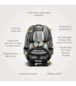 Graco Premier 4Ever DLX Extend2Fit SnugLock 4-in-1 Car Seat With Anti-Rebound Bar - Midtown -Graco Store graco premier 4ever dlx extend2fit snuglock 4 in 1 car seat with anti rebound bar midtown 176