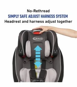 Graco SlimFit 3-in-1 Narrow All-in-One Convertible Car Seat - Galactic -Graco Store graco slimfit 3 in 1 narrow all in one convertible car seat galactic 28