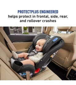 Graco SlimFit3 LX 3-in-1 Narrow All-in-One Convertible Car Seat - Katrina -Graco Store graco slimfit3 lx 3 in 1 narrow all in one convertible car seat katrina 28