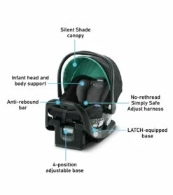 Graco SnugRide SnugFit 35 Infant Car Seat - Jude -Graco Store graco snugride snugfit 35 infant car seat jude 163