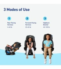 Graco Turn2Me 3-in-1 Rotating Convertible Car Seat - Manchester -Graco Store graco turn2me 3 in 1 rotating convertible car seat manchester 144