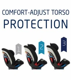 Maxi-Cosi Magellan LiftFit All-in-One Convertible Car Seat - Essential Black -Graco Store maxi cosi magellan liftfit all in one convertible car seat essential black 236