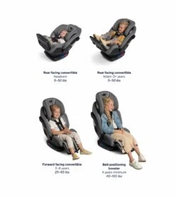 Nuna EXEC All-In-One Convertible Car Seat - Ocean -Graco Store nuna exec all in one convertible car seat ocean 165