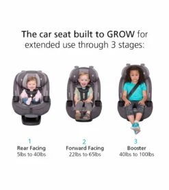 Safety 1st Grow And Go All-in-One Convertible Car Seat - Aqua Pop 12 Safety 1st Grow And Go All-in-One Convertible Car Seat - Aqua Pop -Graco Store safety 1st grow and go all in one convertible car seat aqua pop 10