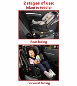 Skip Hop Style Driven Clean Sweep Car Seat Protector -Graco Store skip hop style driven clean sweep car seat protector 140